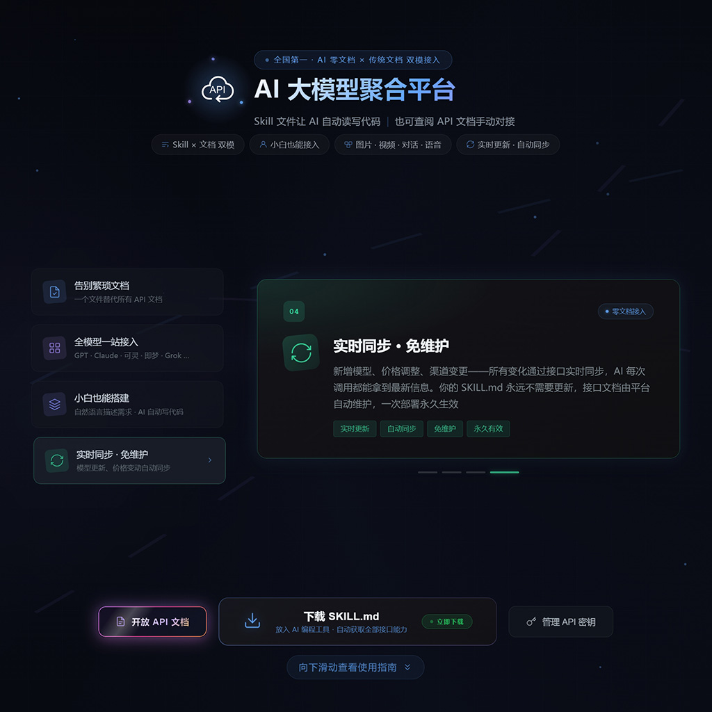 API接口与系统集成图